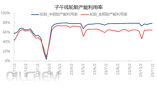 企业微信截图_16989177514210.png