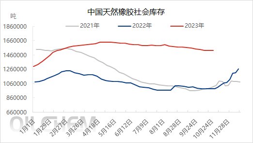 企业微信截图_16988099593100.png