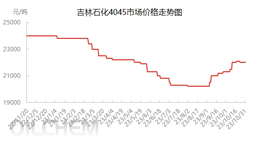 企业微信截图_16987425861109.png