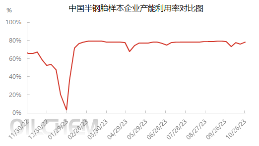 市场1026.png