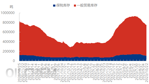 企业微信截图_16980416156882.png