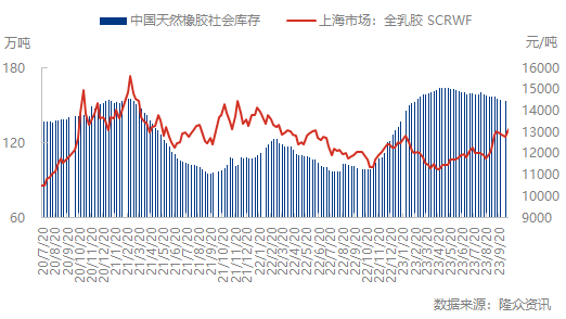 企业微信截图_16976081861510.png