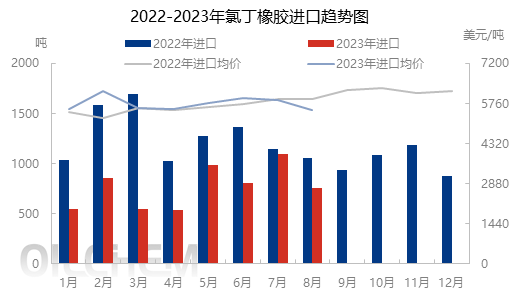 企业微信截图_16971802931252.png