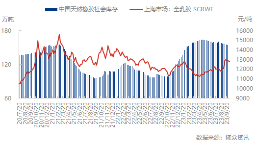 企业微信截图_16969090072268.png