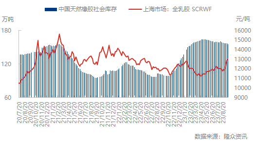 企业微信截图_1695267552146.png