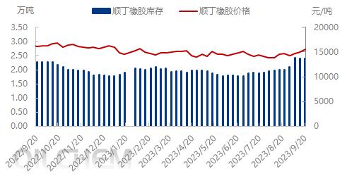 企业微信截图_1695193807298.png