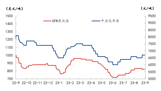 企业微信截图_16947596951870.png