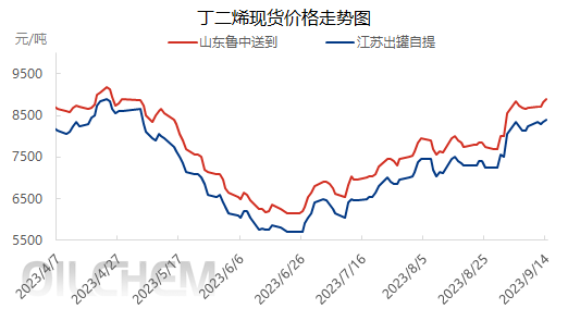 企业微信截图_16946804024278.png