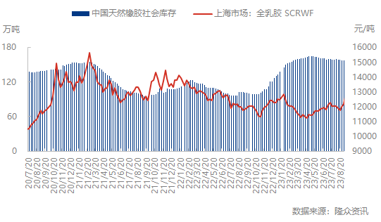 企业微信截图_16946547672648.png