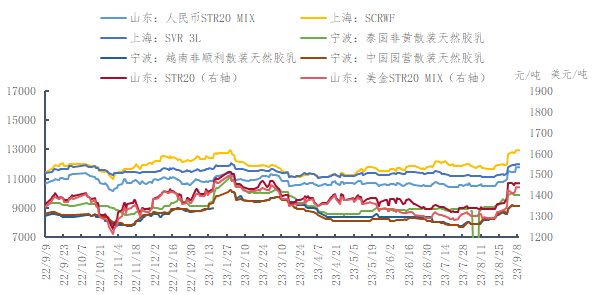 企业微信截图_16941630741106.png