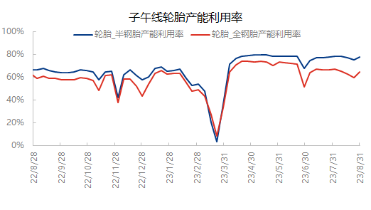 企业微信截图_16935446867096.png