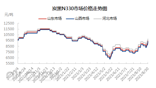 企业微信截图_1693385976276.png