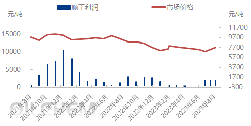 企业微信截图_16932710424063.png