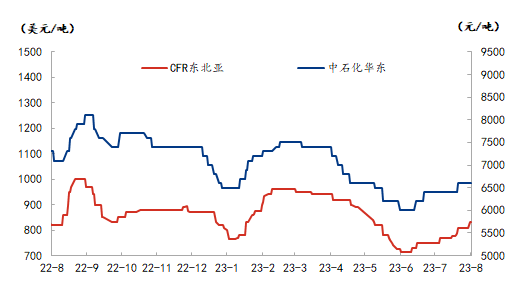 企业微信截图_16926005575802.png