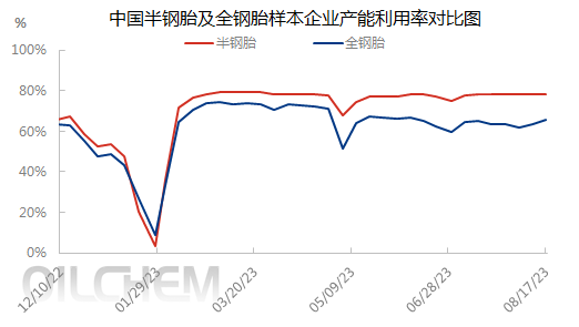 企业微信截图_16922655143853.png