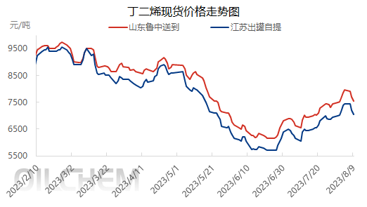 企业微信截图_169157009366.png