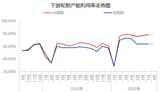 企业微信截图_16911203456800.png