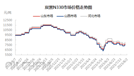 企业微信截图_16909636006816.png