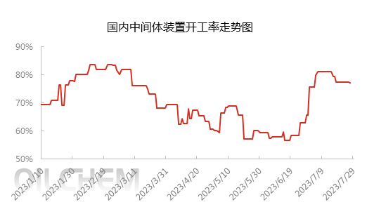 企业微信截图_1690766819917.png