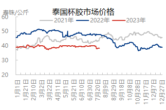 企业微信截图_16905132993801.png