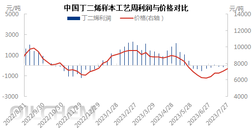 企业微信截图_16905056641865.png