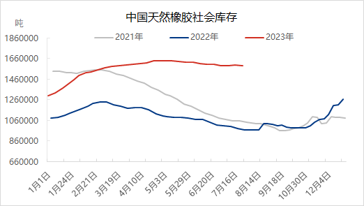 企业微信截图_16903627684283.png