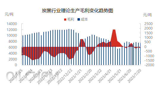 企业微信截图_16898373115074.png