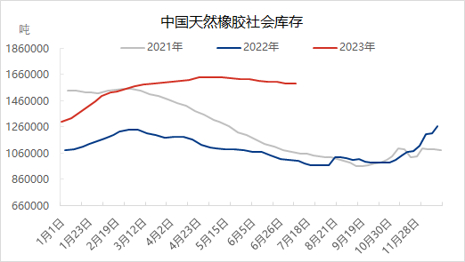 企业微信截图_16892109156314.png