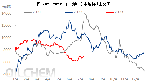 企业微信截图_16891520272429.png