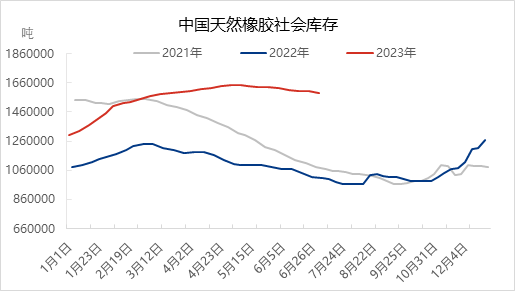 企业微信截图_16887264057930.png