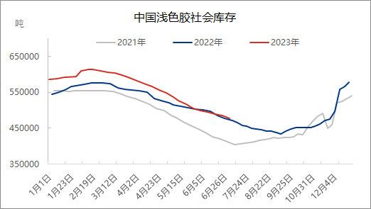 企业微信截图_16885428092020.png