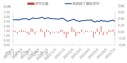 企业微信截图_16885355309897.png