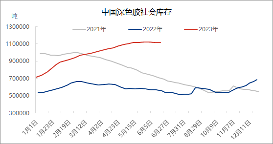 企业微信截图_16873391009054.png