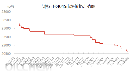 企业微信截图_16872519817193.png