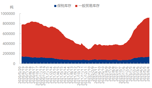 企业微信截图_16871695858658.png