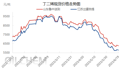 企业微信截图_16871644148231.png