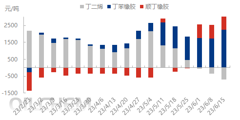 企业微信截图_16868990218474.png