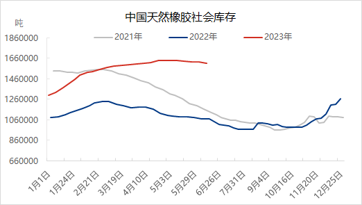 企业微信截图_16867269478344.png