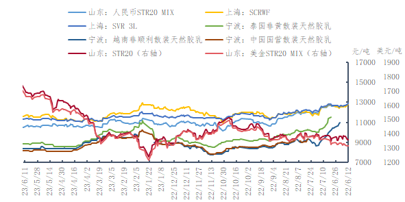 企业微信截图_16865598965438.png