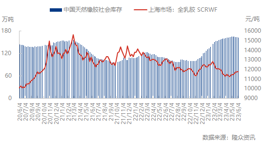 企业微信截图_16861292836250.png