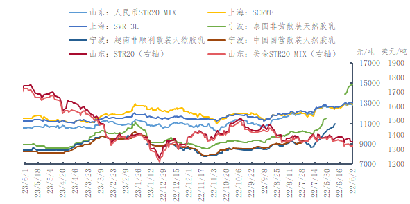 企业微信截图_16856974277337.png