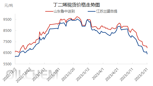 企业微信截图_16855211887644.png