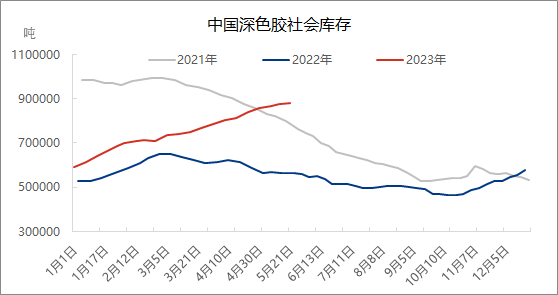 企业微信截图_16849864091293.png