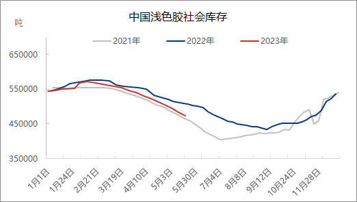 企业微信截图_16849864388072.png