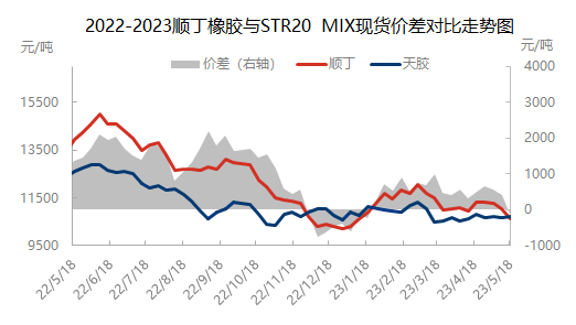 企业微信截图_16844604199194.png