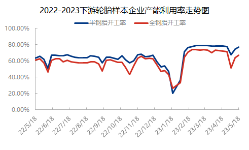 企业微信截图_1684461254635.png