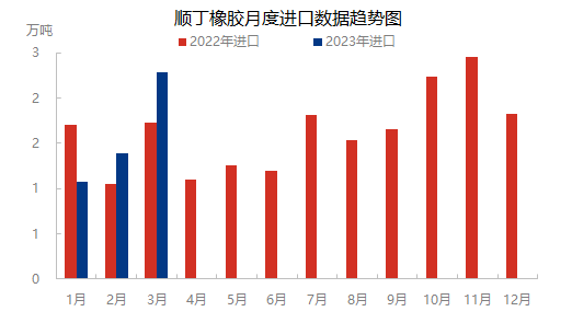 企业微信截图_16844012418472.png