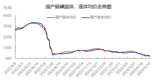 企业微信截图_16837021584834.png