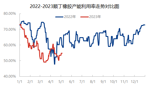 企业微信截图_16831849025794.png