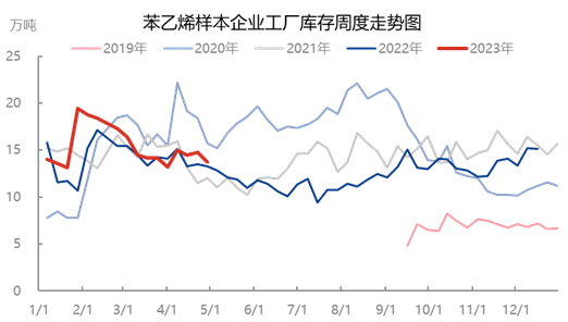 企业微信截图_16825781095810.png